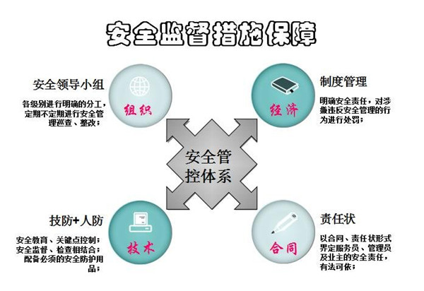 2_新潮公司簡介及資質(zhì)設(shè)備（2023-3）0016-00.jpg